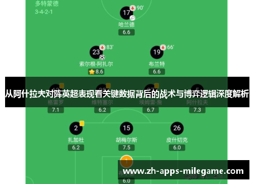 从阿什拉夫对阵英超表现看关键数据背后的战术与博弈逻辑深度解析 从阿什拉夫对阵英超表现看关键数据背后的战术与博弈逻辑深度解析