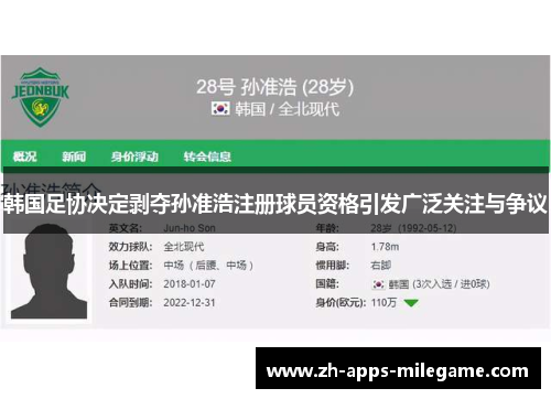 韩国足协决定剥夺孙准浩注册球员资格引发广泛关注与争议 韩国足协决定剥夺孙准浩注册球员资格引发广泛关注与争议